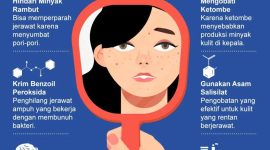 Tips Perawatan Kulit